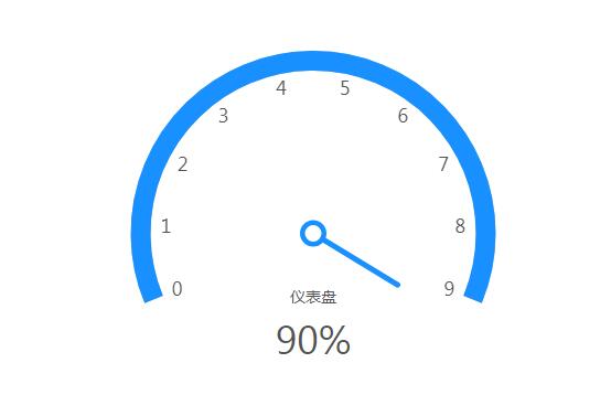 历史上的今天 (2月21日)