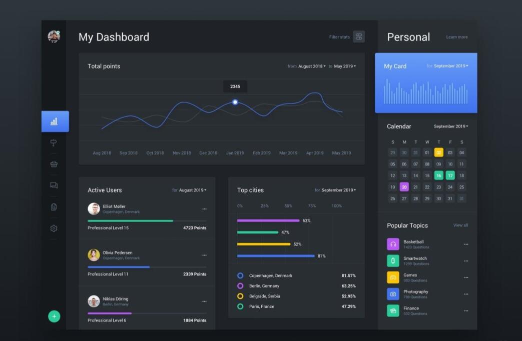 历史上的今天 (2月23日)